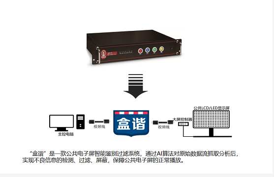 迦百农盒谐.jpg