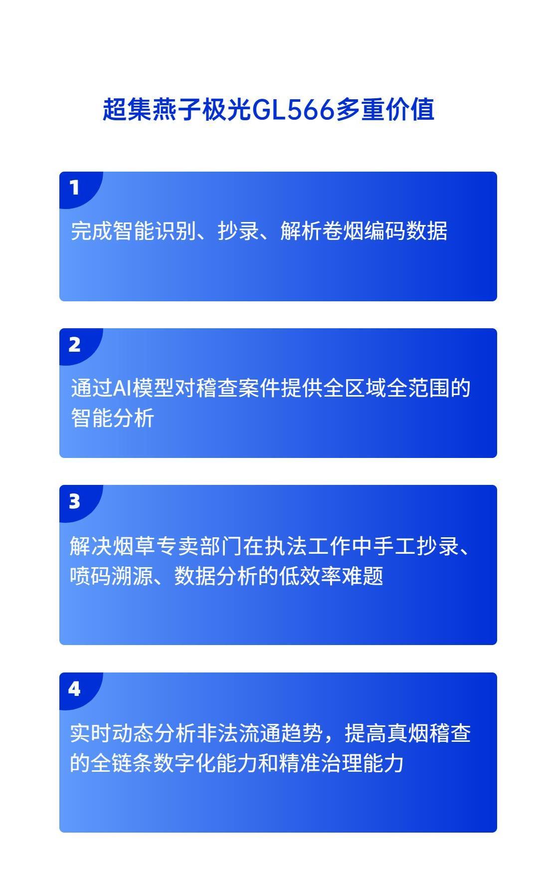 业务介绍图表手机海报 (2).jpg